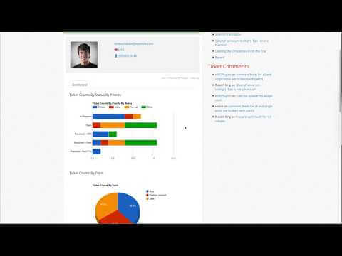 Support Agent specific dashboards to track performance and workload ...